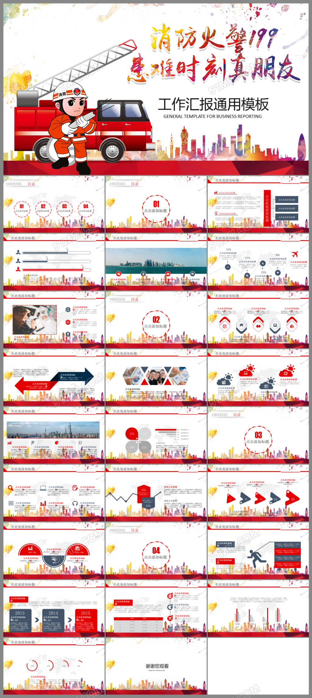 消防火警119安全汇报ppt模板