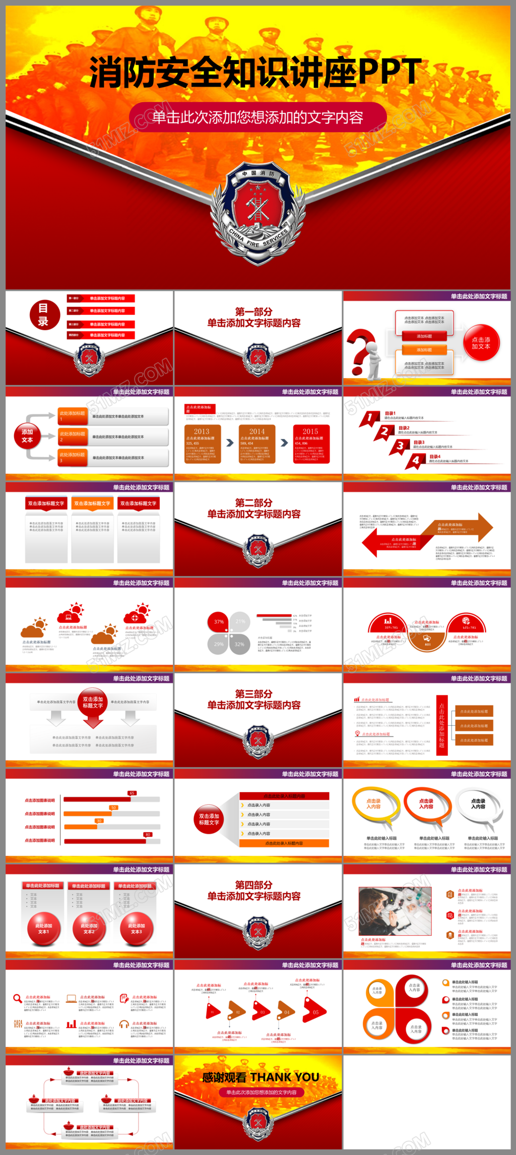消防安全知识讲座ppt