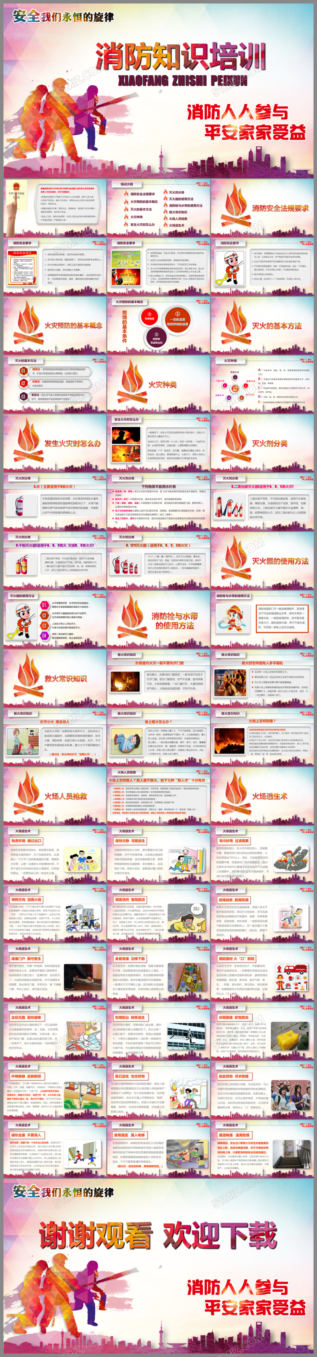 校园公司消防培训安全ppt模板
