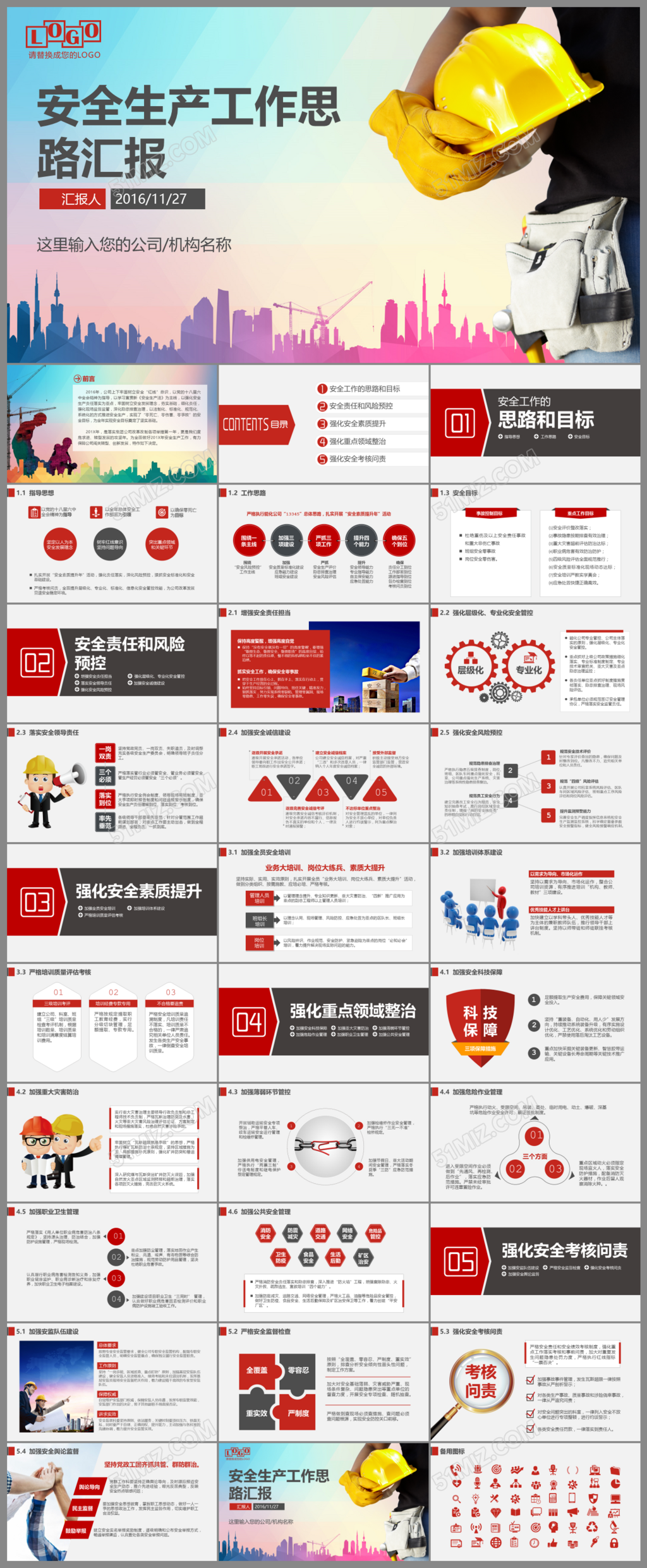 安全生产工作汇报ppt