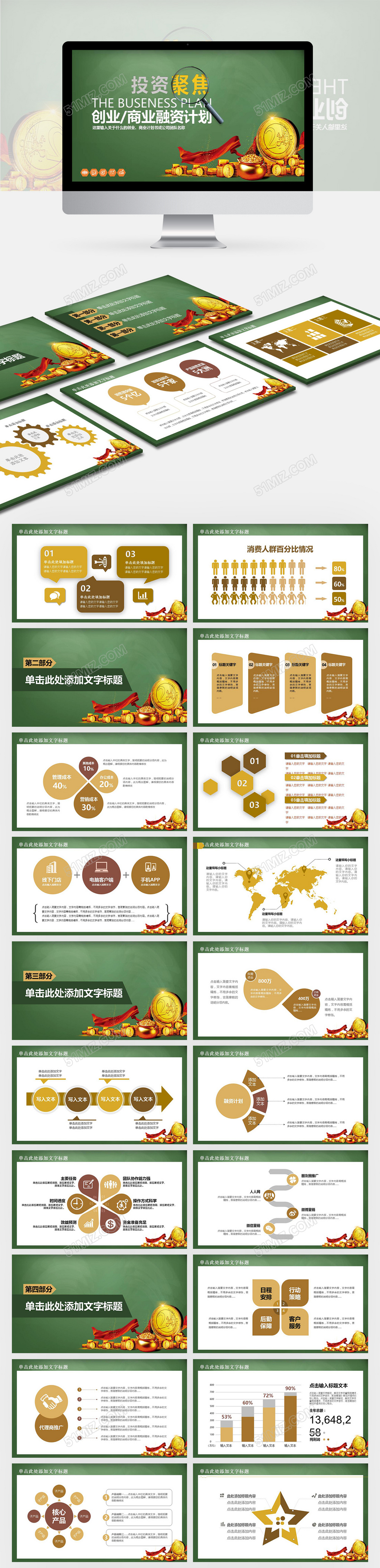 创业融资商业计划书ppt