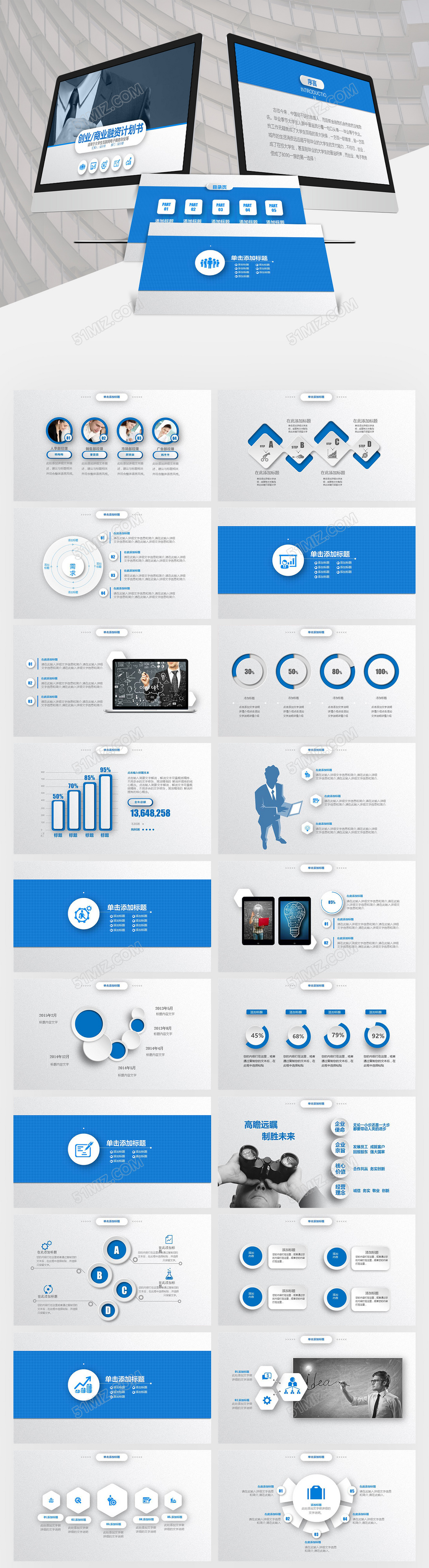 蓝色商务创业商业融资计划书ppt模板