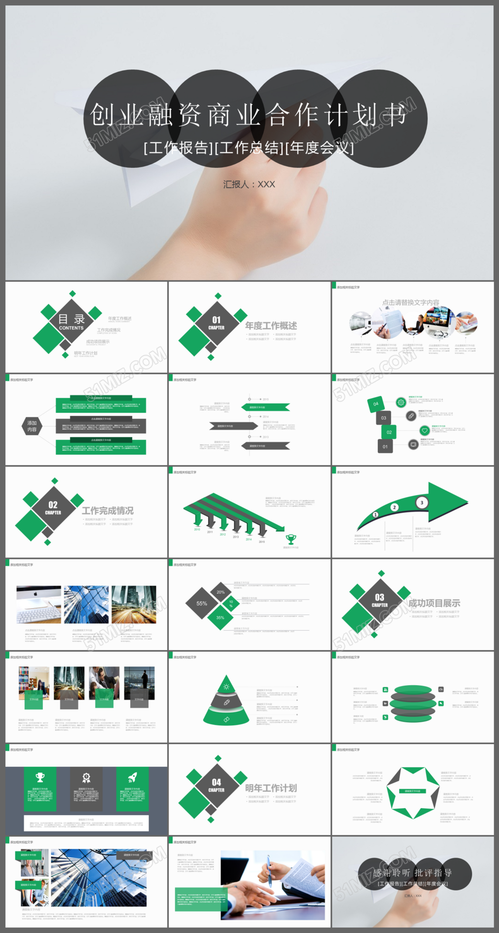 创业融资商业合作计划书ppt模板