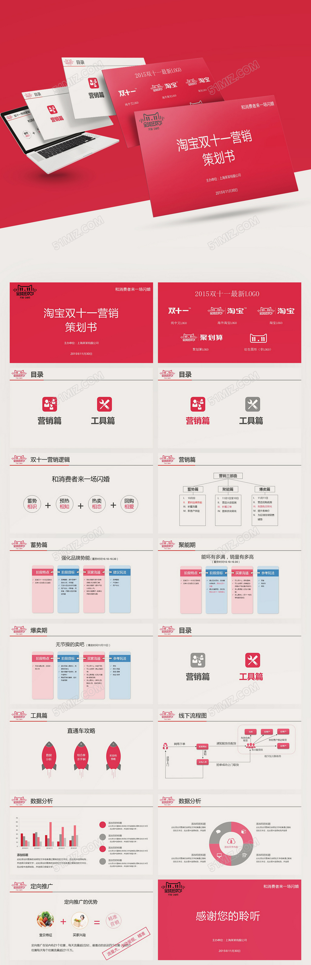淘宝双十一营销活动策划书ppt模板