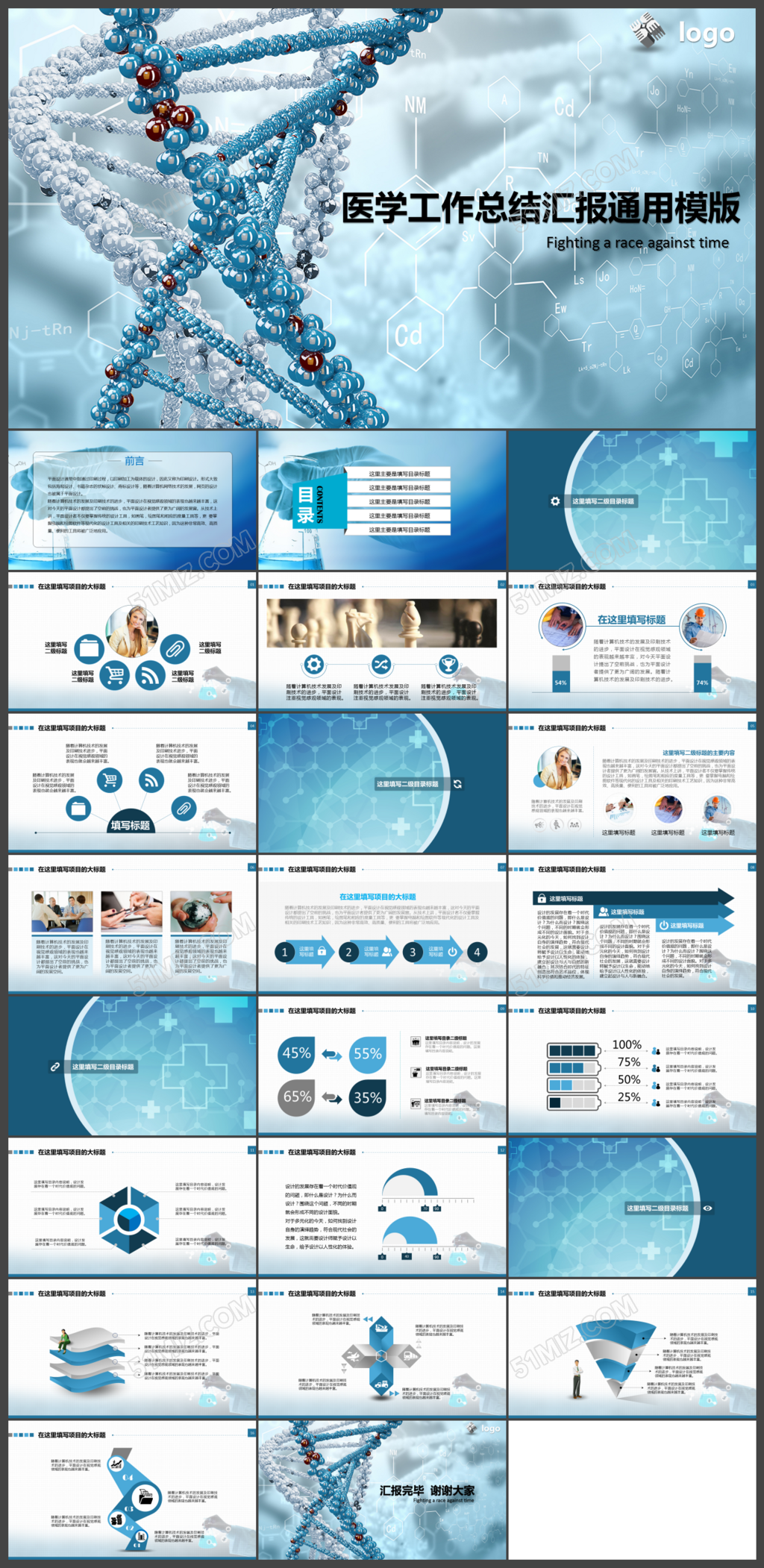 蓝色医学工作总结汇报ppt模板
