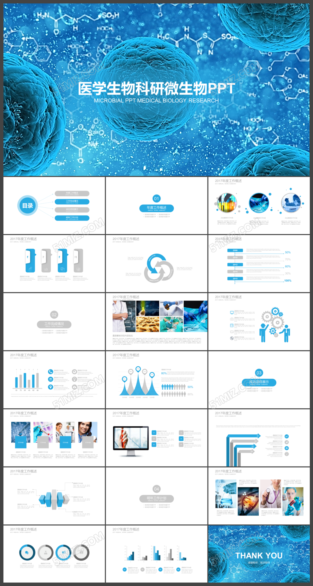 医学生物科研微生物ppt模板