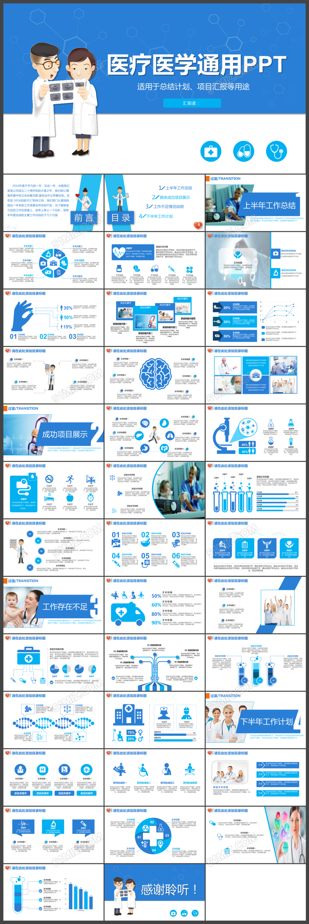 医疗医学总结计划项目汇报ppt模板