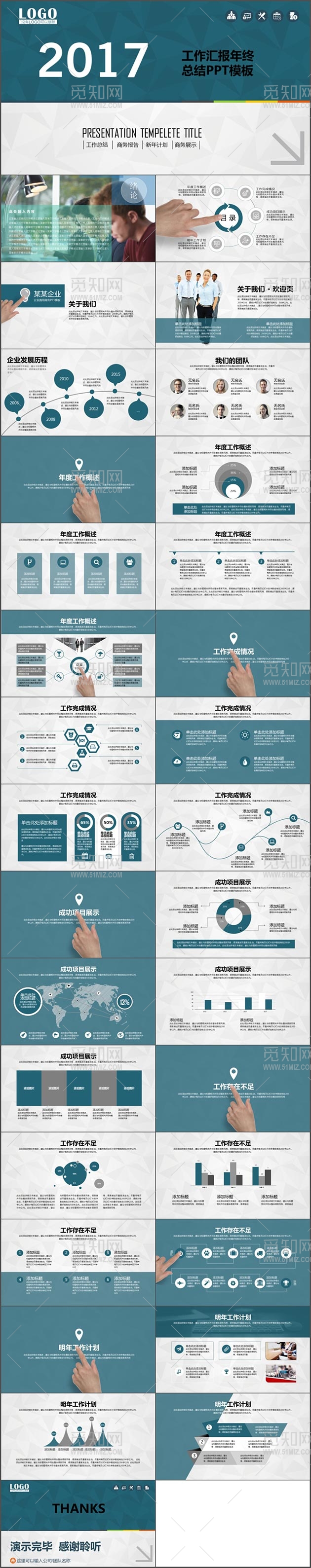 深蓝色沉稳年终工作总结动态ppt模板