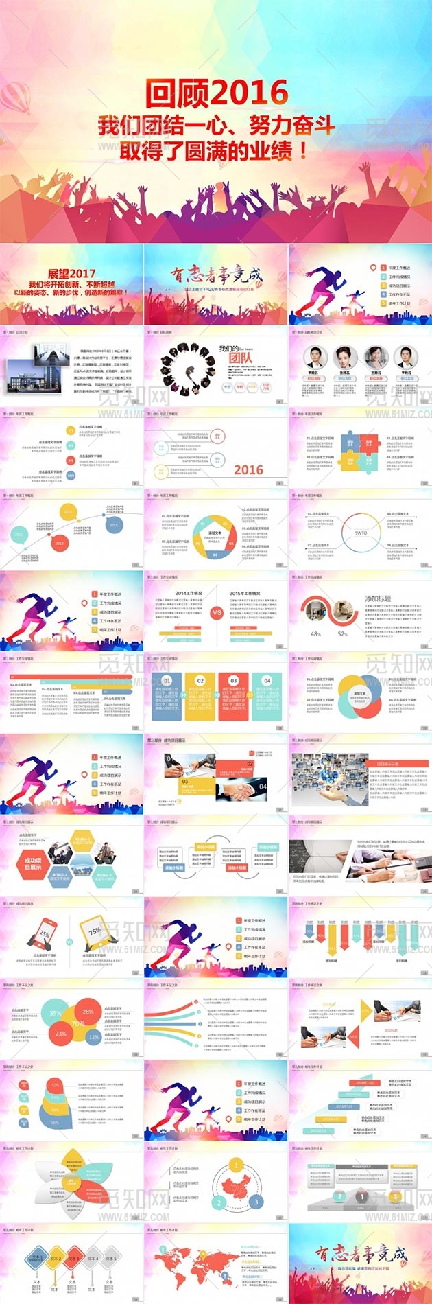 年终工作总结汇报PPT模板