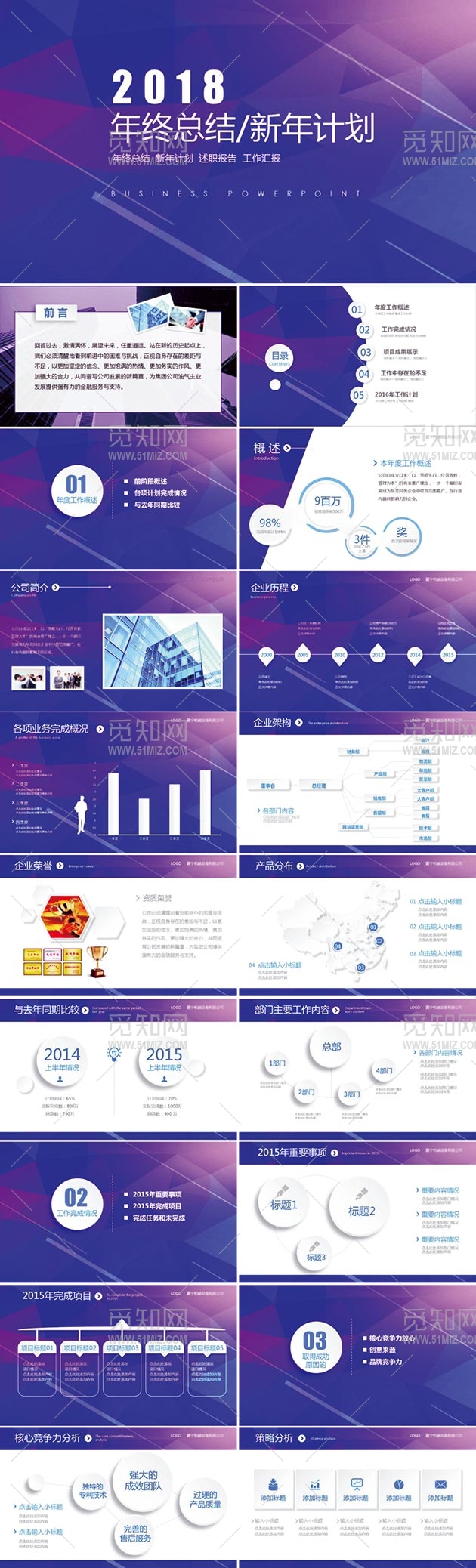 年终总结新年计划PPT模板