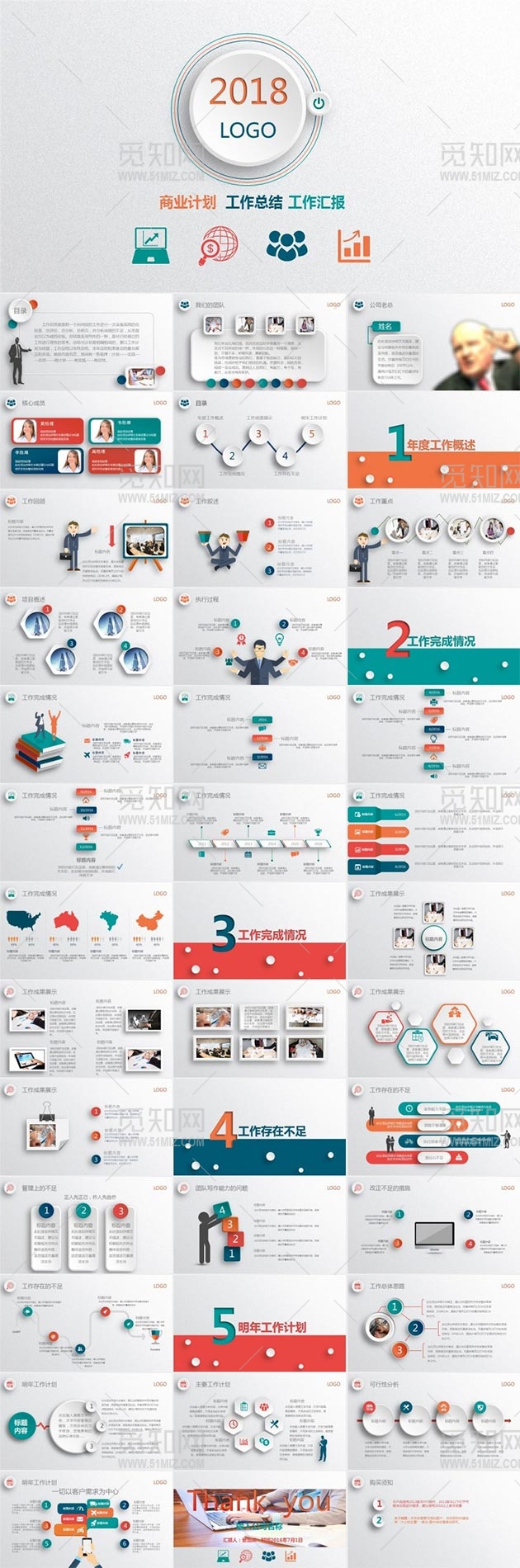 商业计划工作总结工作汇报PPT模板