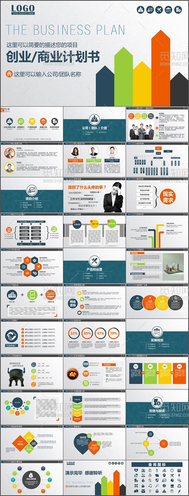 时尚商业创业计划书动态ppt模板