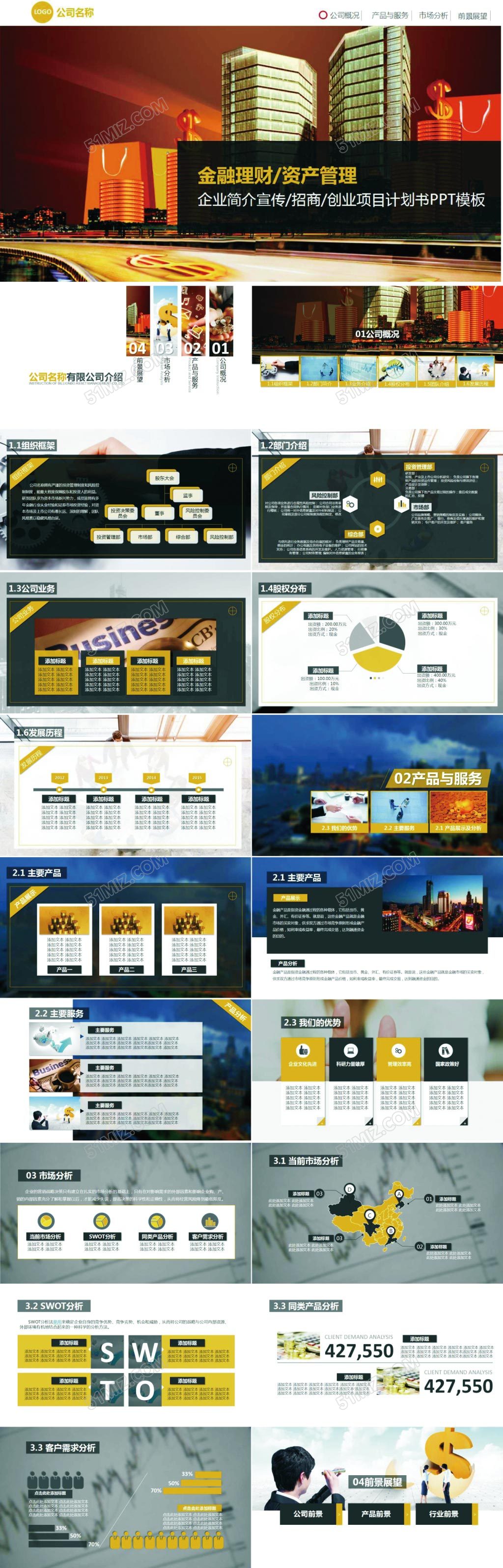 金融理财资产管理公司介绍PPT模板