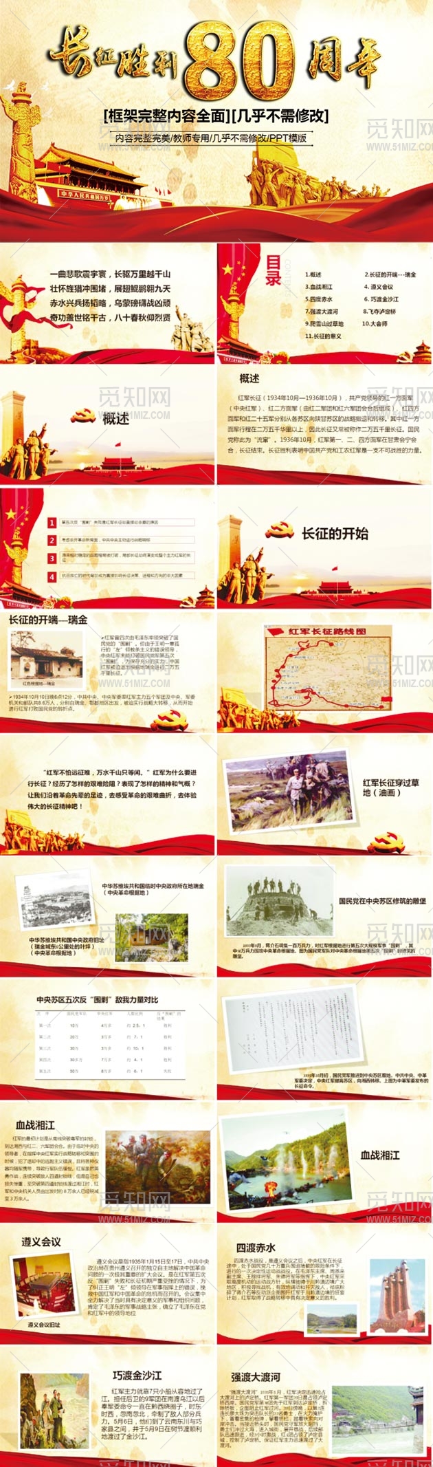 纪念长征胜利精品PPT模板
