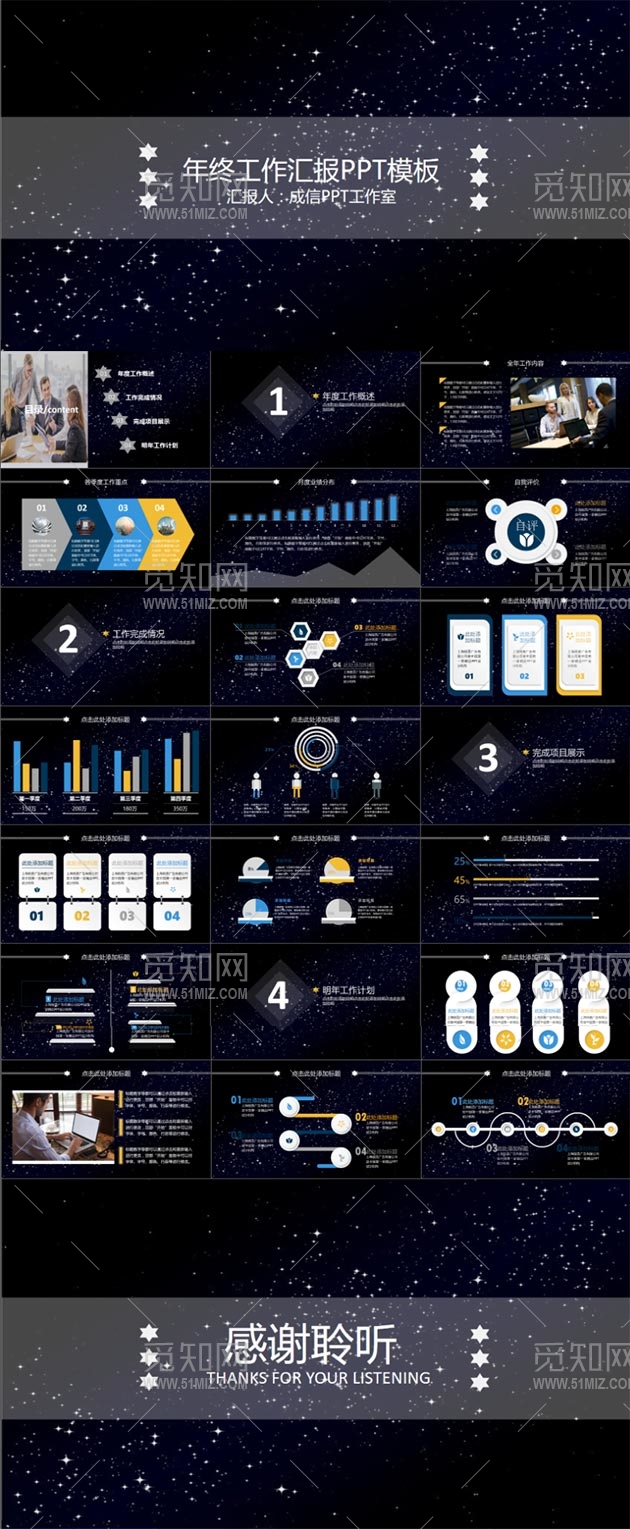 年度工作汇报PPT模板