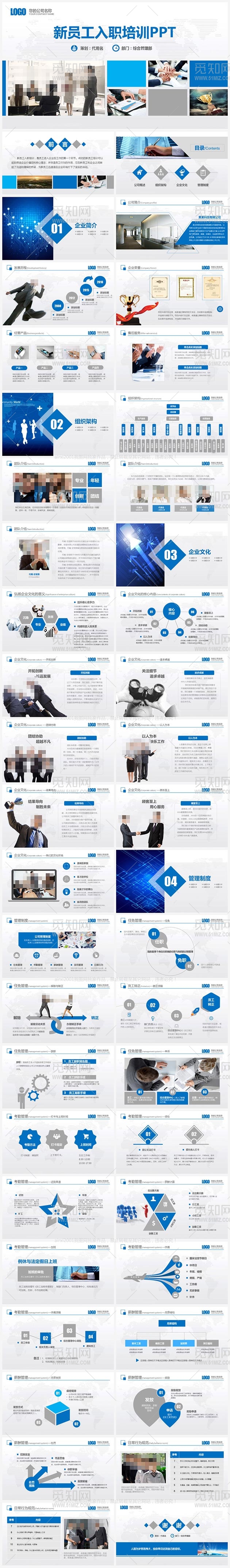 蓝色企业入职培训PPT模板下载