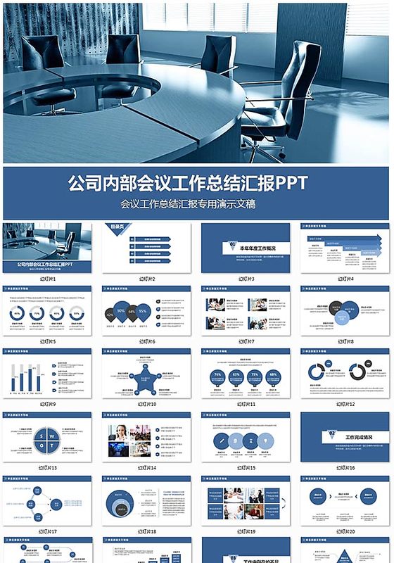 公司内部会议工作总结汇报PPT模板