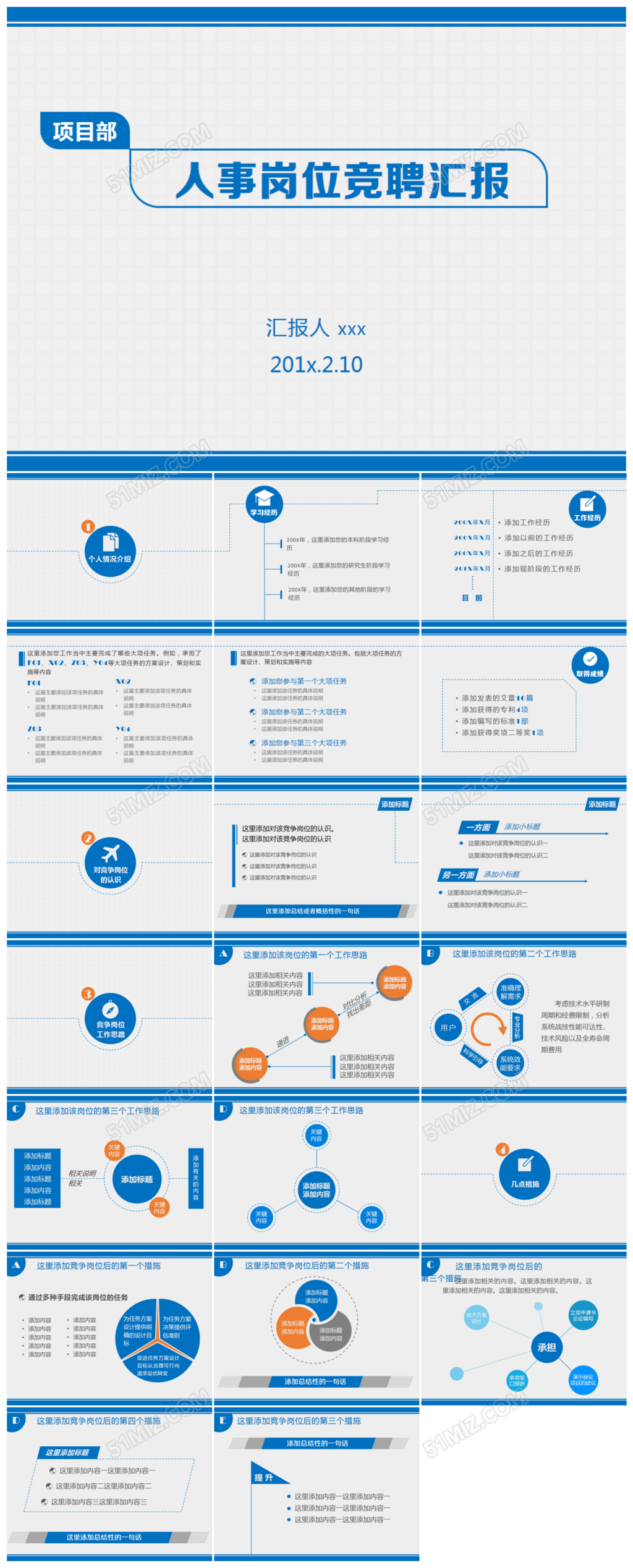 人事岗位竞聘汇报ppt