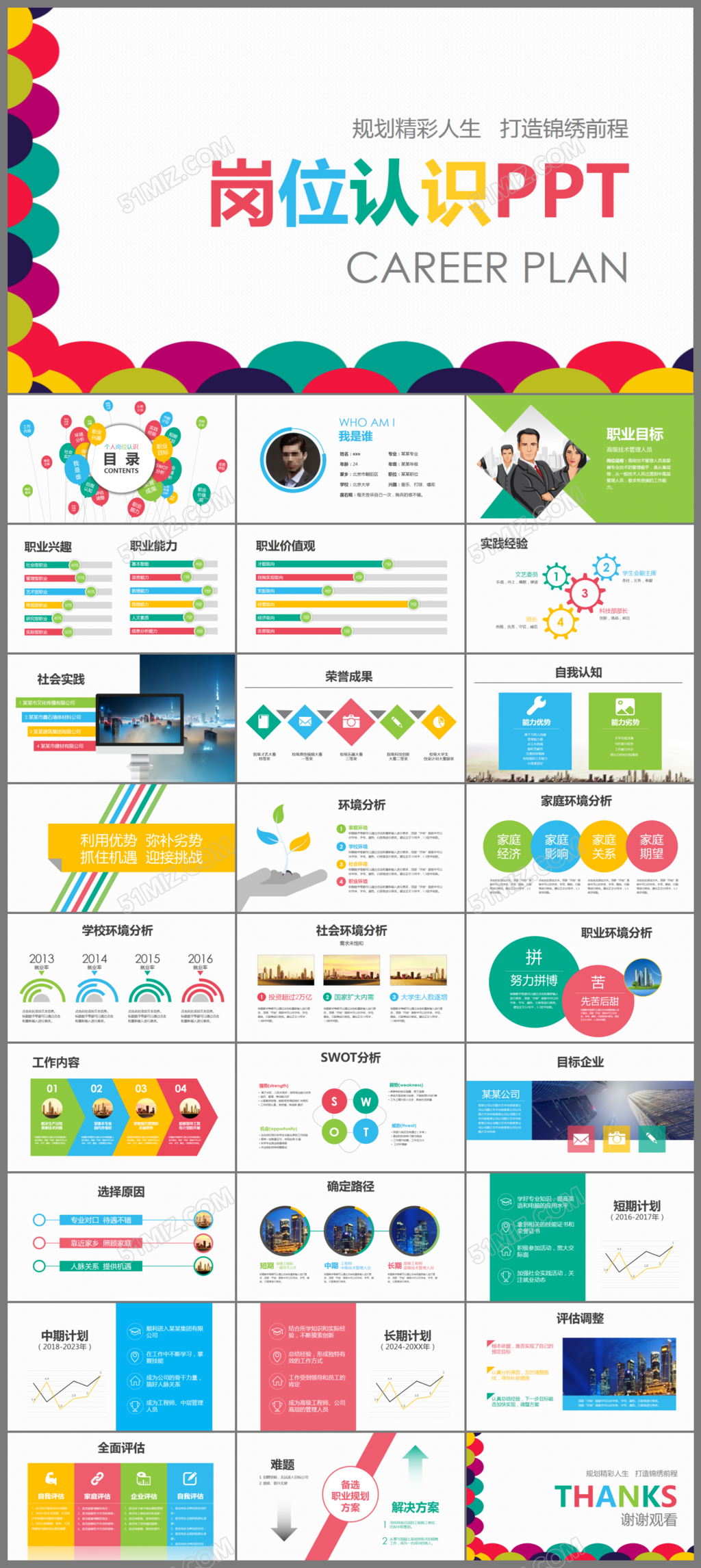 七色球岗位认识ppt模板