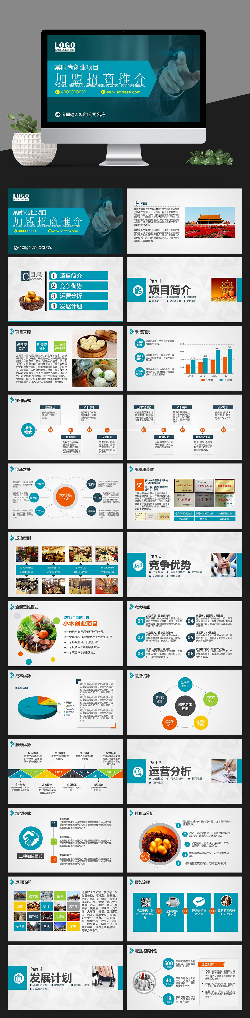 时尚创业项目加盟招商推介ppt模板
