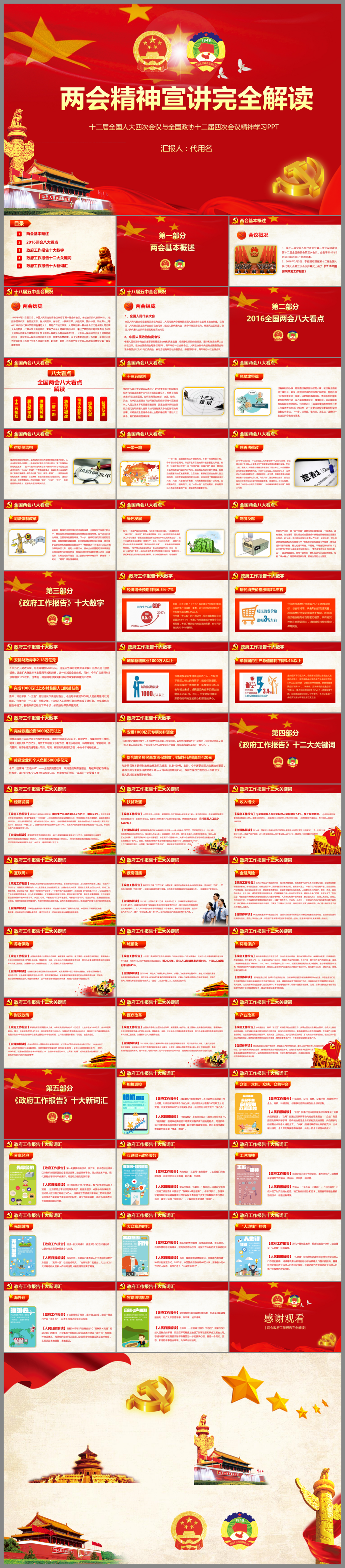 解读2017两会政府工作报告热点PPT