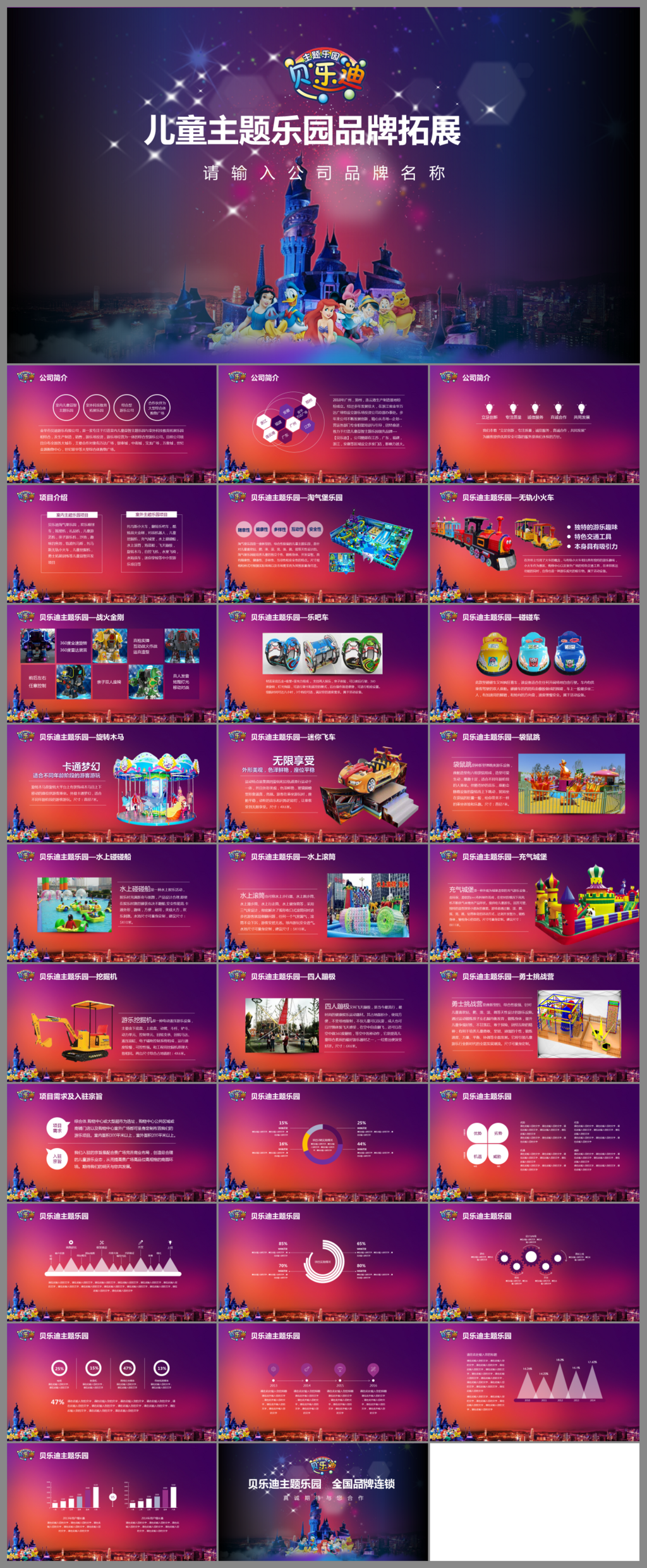 儿童主题乐园宣传策划ppt模板