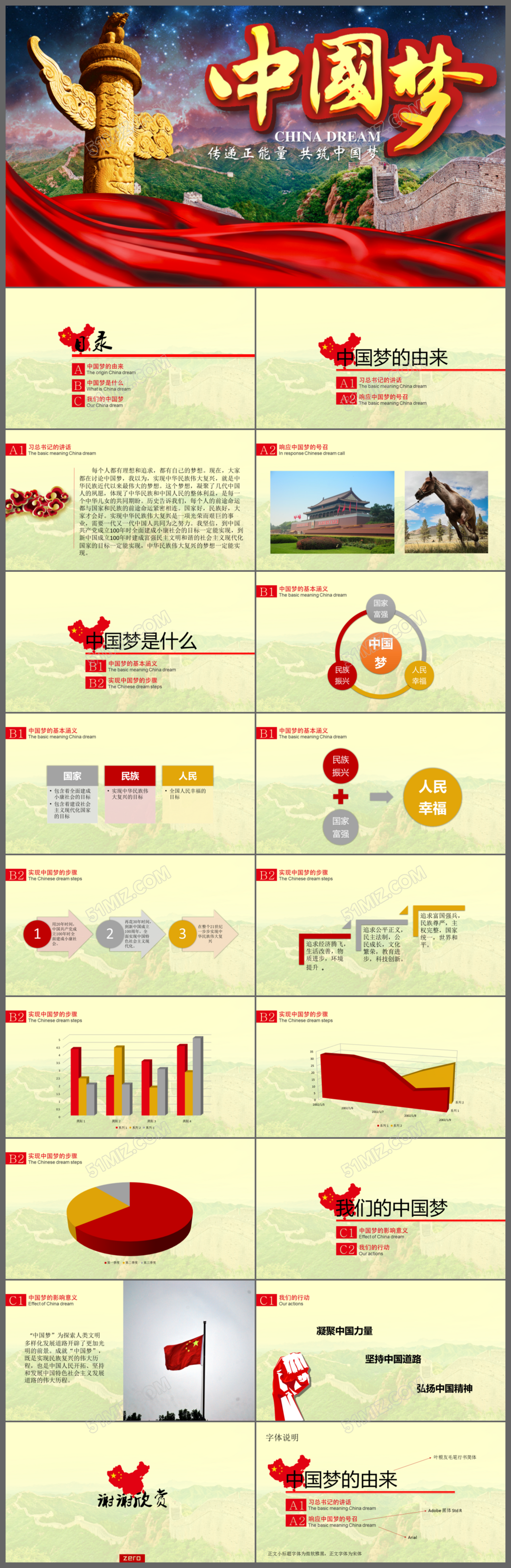 中国梦学习党政类工作汇报PPT模板