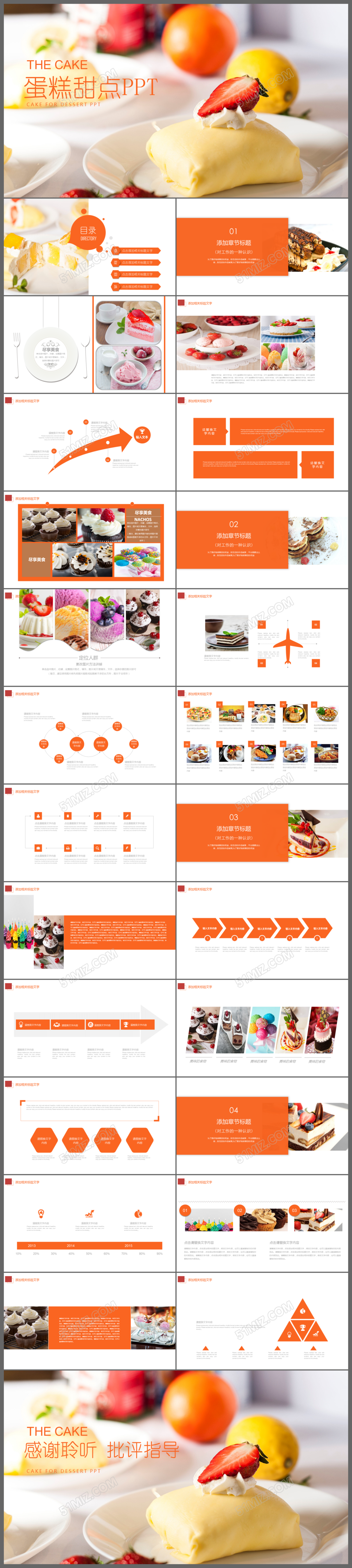 唯美甜点美食蛋糕店PPT模板