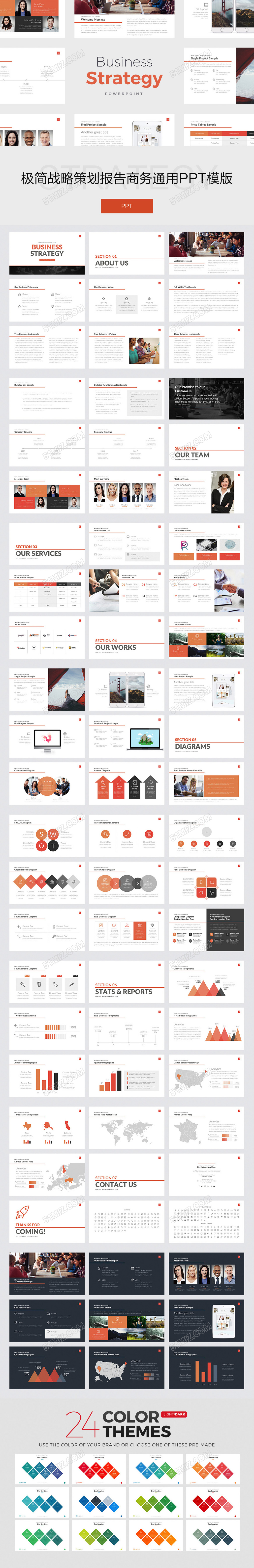 杂志风极简欧美战略策划报告商务通用keynote模板