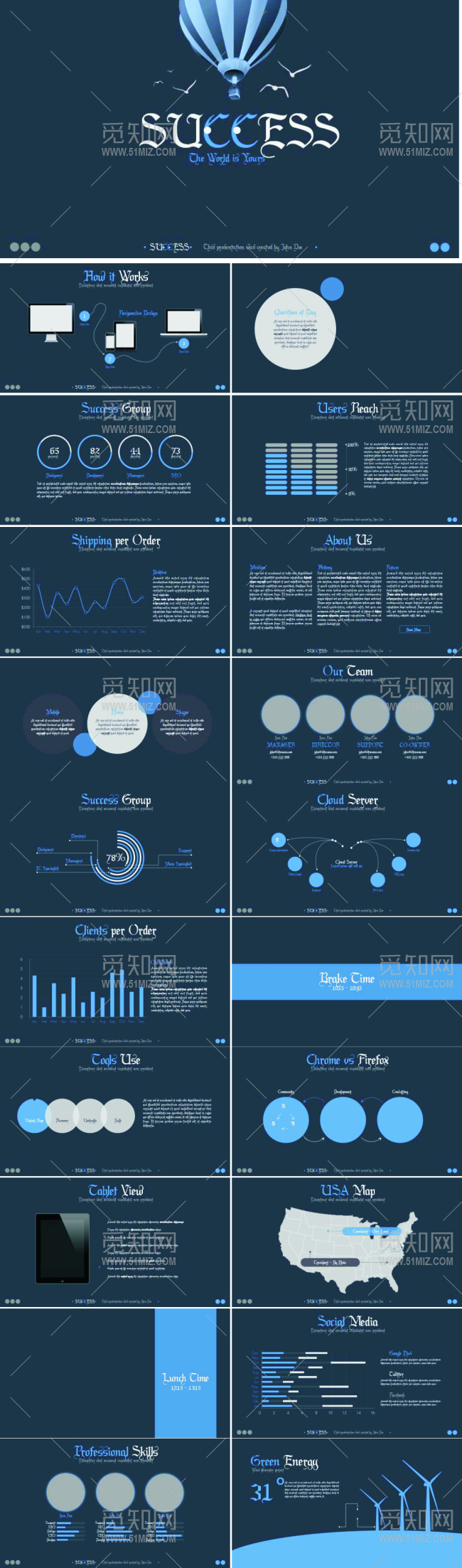 欧美创意工作总结商务策划通用ppt模板