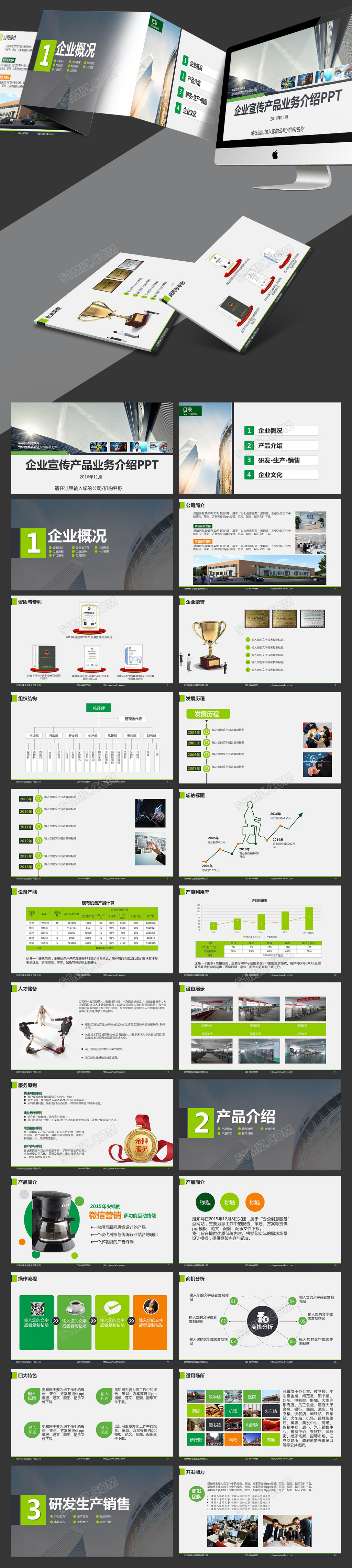 企业宣传产品业务介绍ppt模板