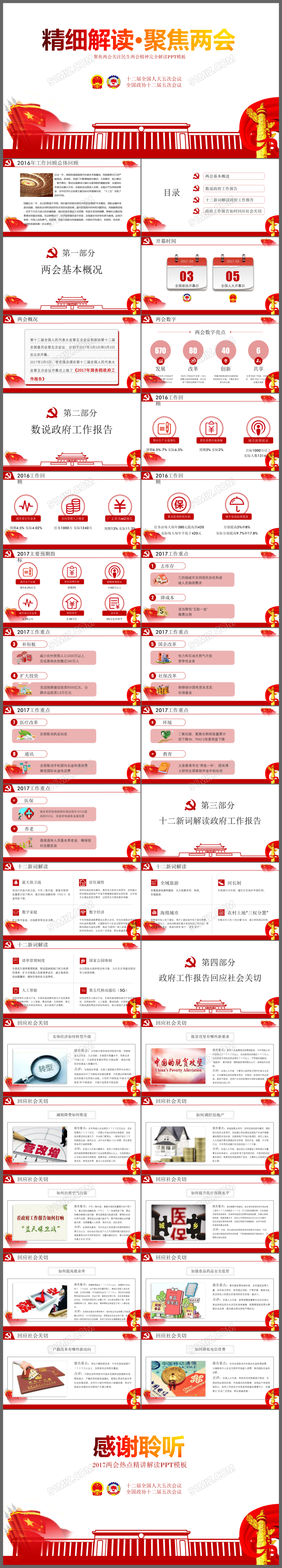 精细解读2017全国两会精神ppt模板