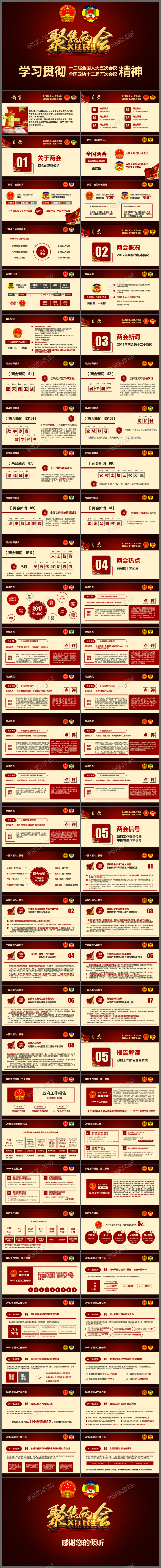 全国两会学习解读党建ppt模板