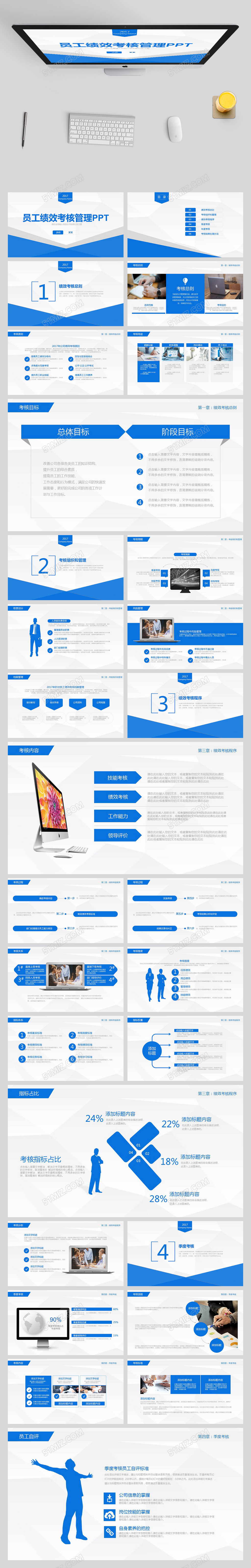 蓝色员工绩效考核管理ppt模板