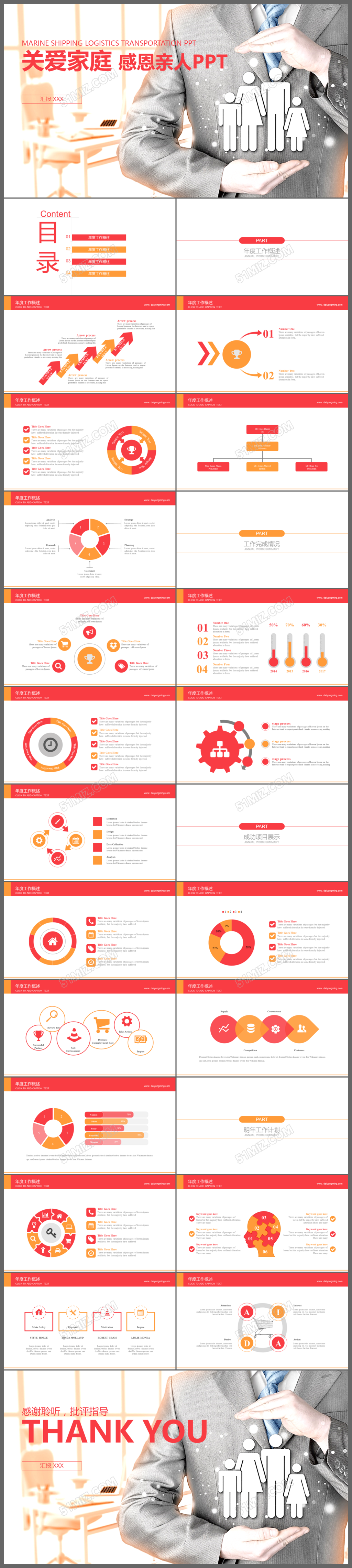 关爱家庭感恩亲人ppt模板