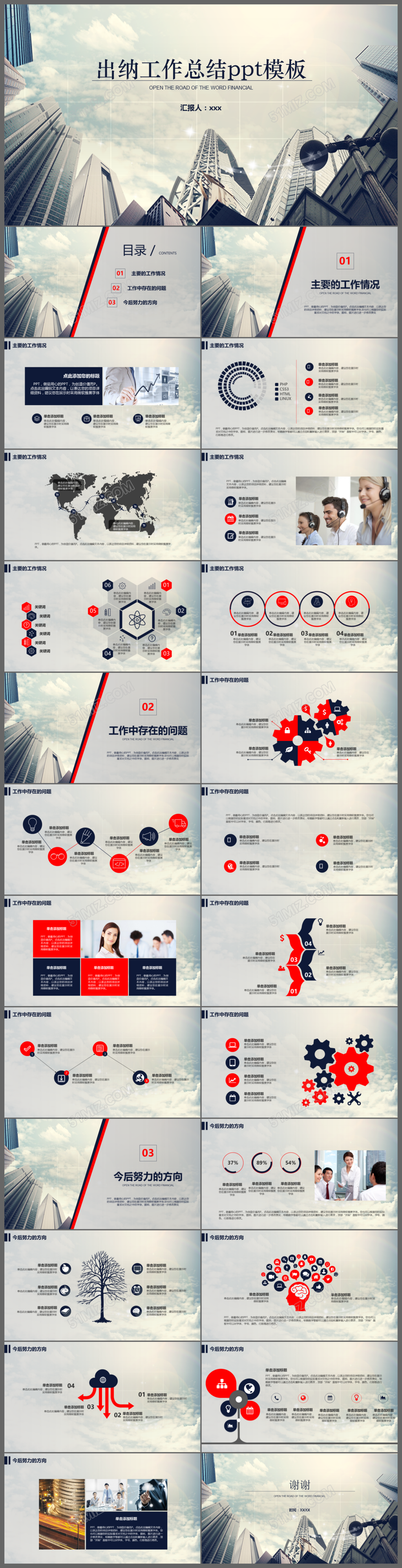 出纳工作总结ppt模板