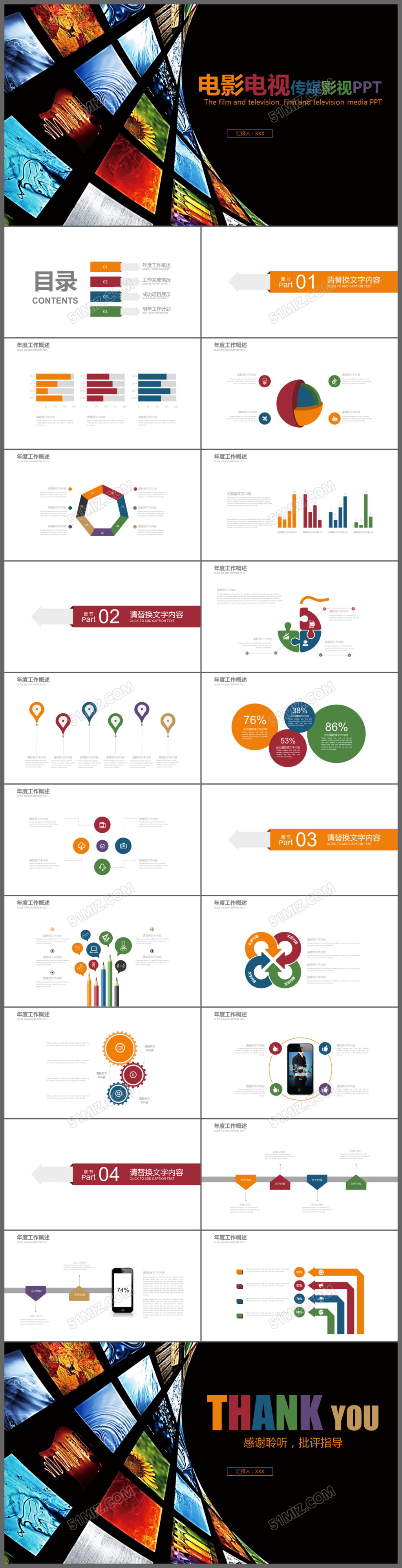 电影电视影视传媒剧本述职报告ppt模板