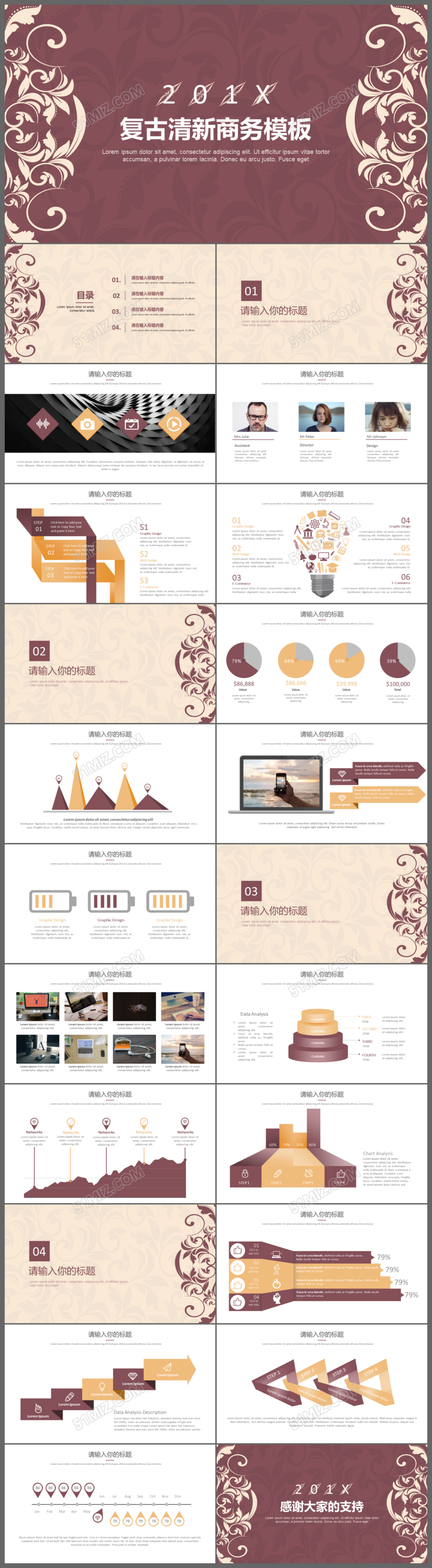 花卉复古清新年终总结述职报告动态PPT模板