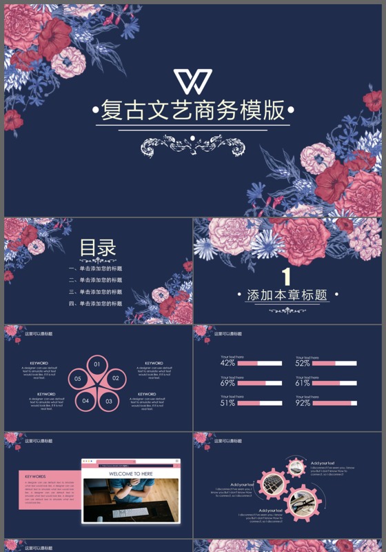 复古文艺花卉商务汇报PPT模板