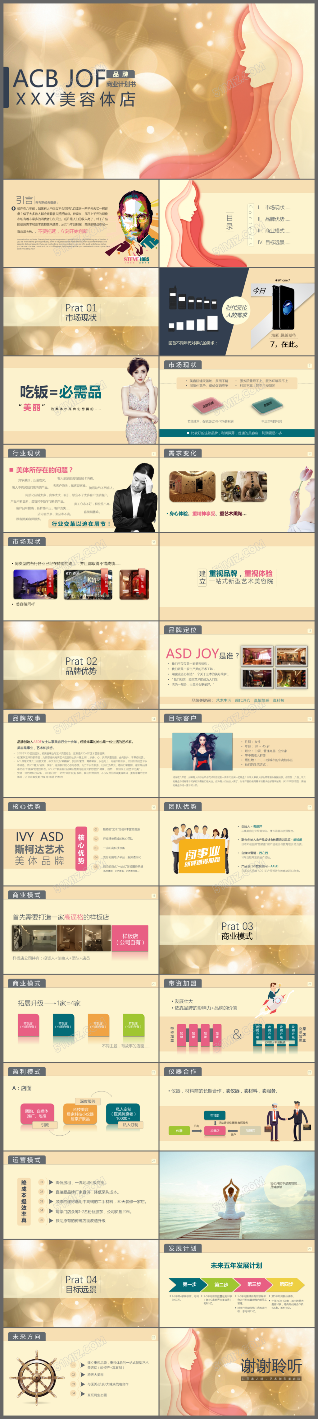 2017美容行业年终总结工作总结PPT模板