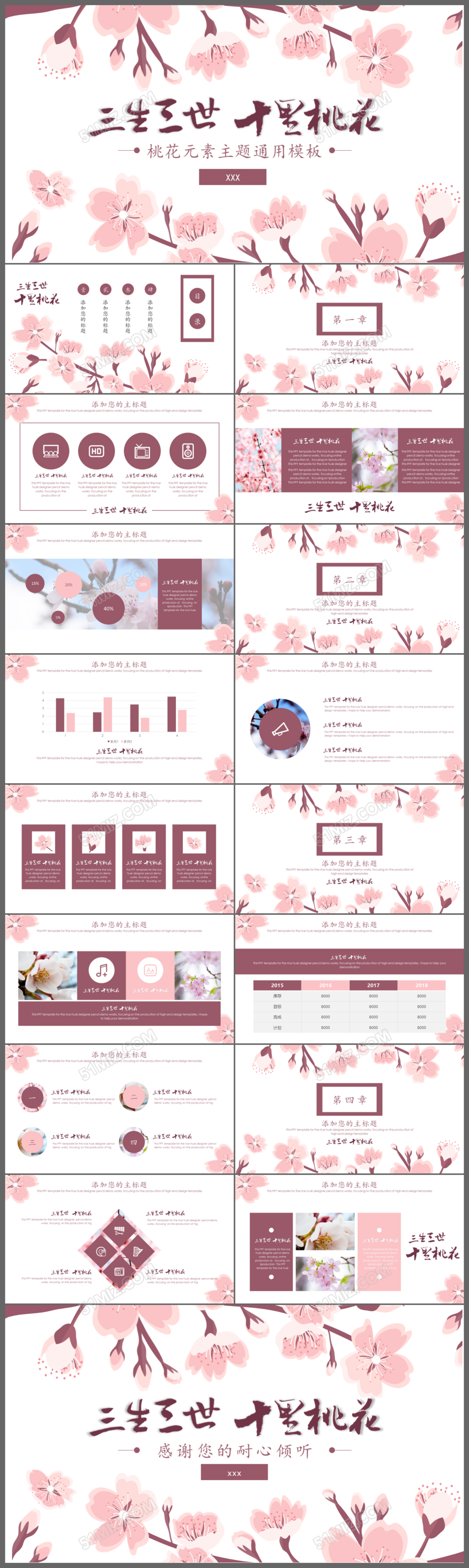 三生三世十里桃花粉色工作总结计划述职商务通用PPT模板