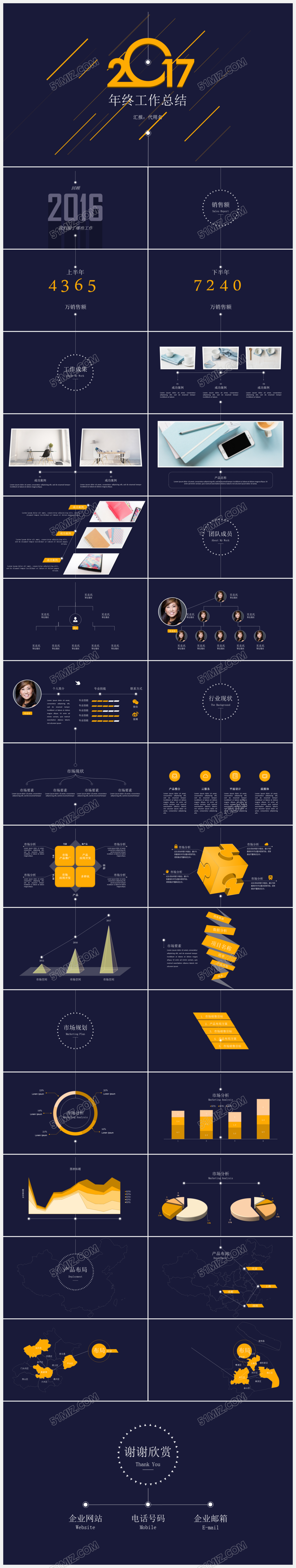 深色财务部门年终总结ppt模板