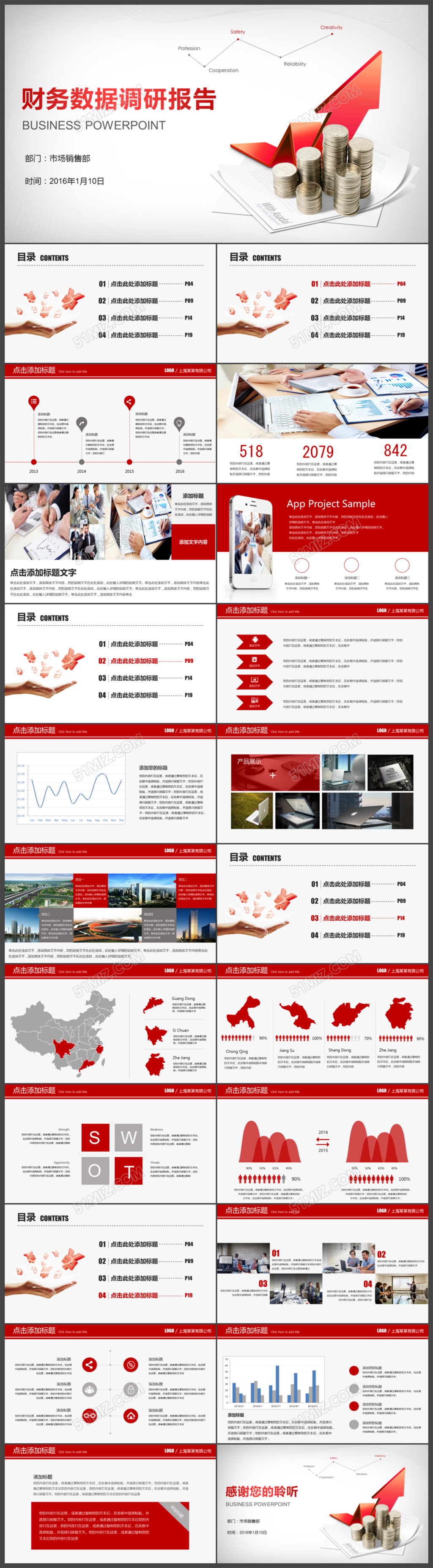 财务数据调研报告财务报告ppt模板
