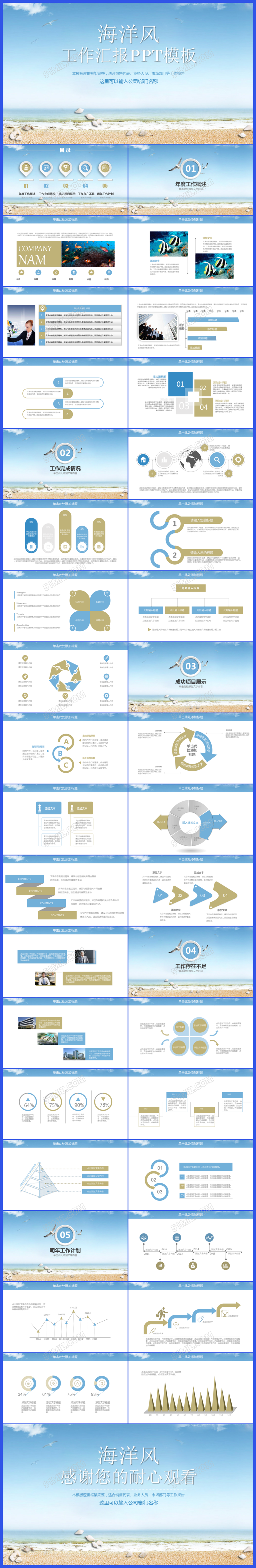 海洋风工作汇报海洋主题ppt模板