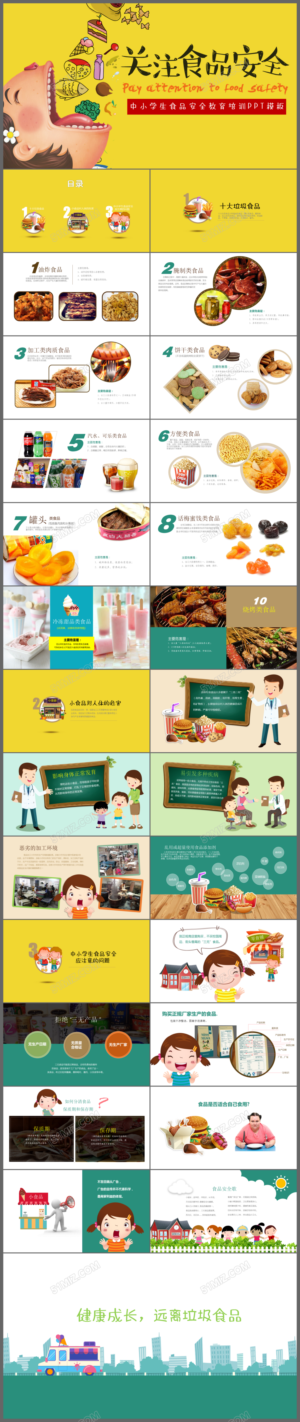 小学生食品安全ppt