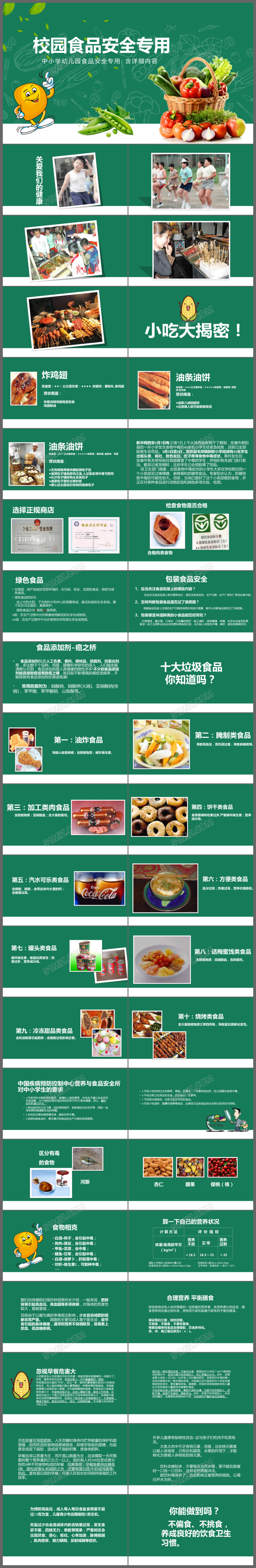 校园食品安全ppt