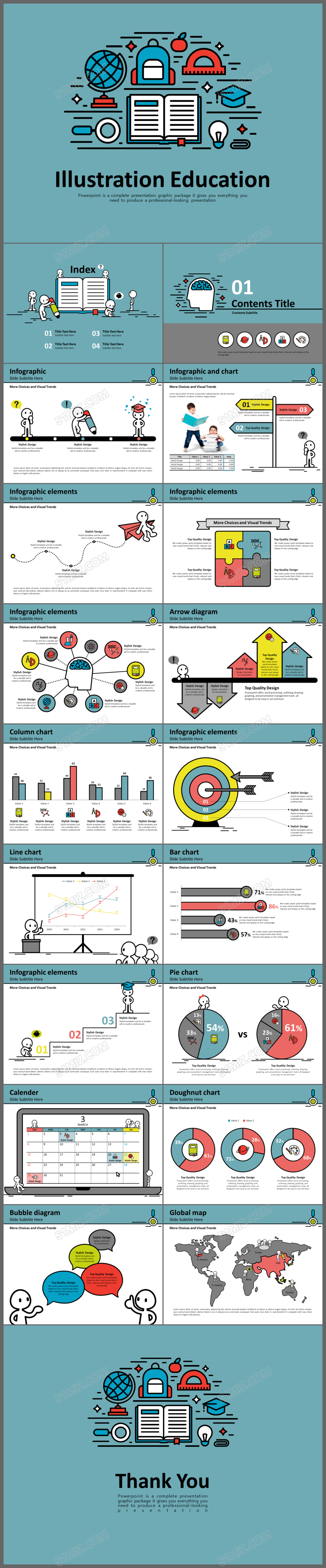 扁平简约卡通教育说课教学ppt模板