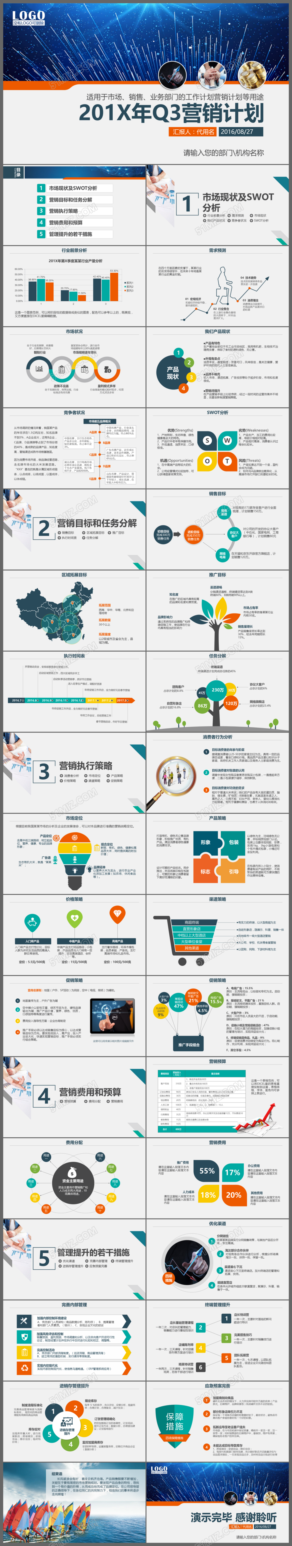 纯干货结构完整时尚简洁Q3营销报告ppt模板