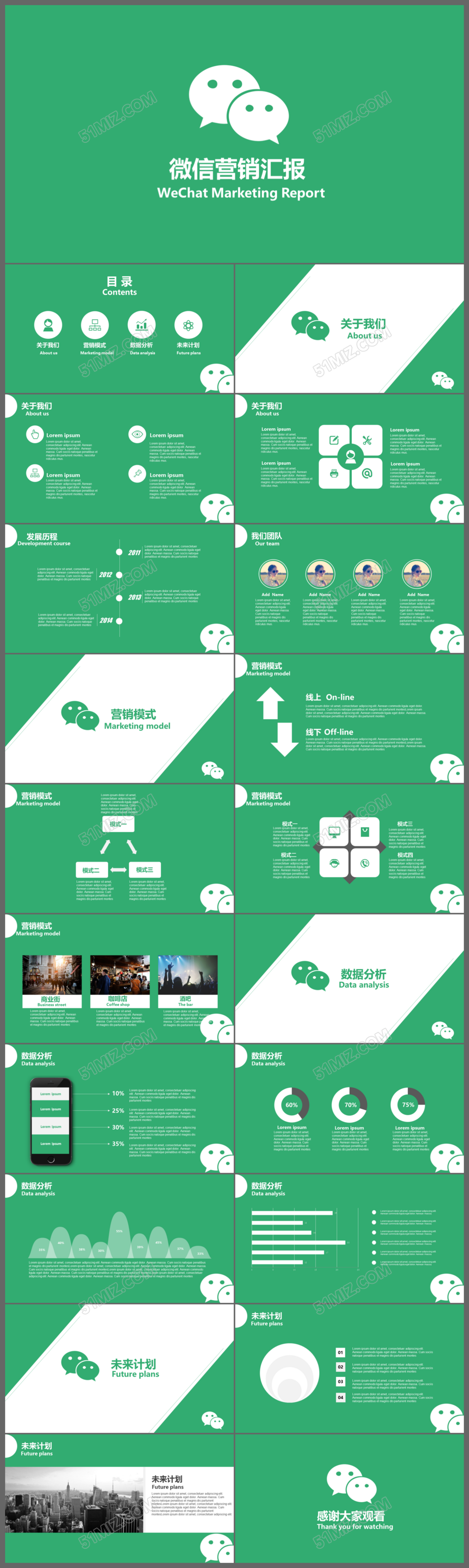 绿色框架完整微信营销策划微信公众号微商PPT模板