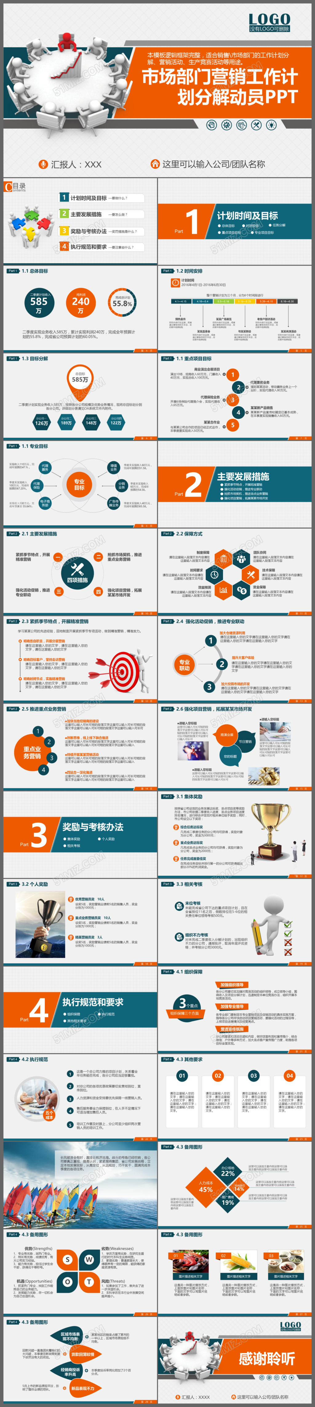 市场部门营销工作计划分解动员PPT模板